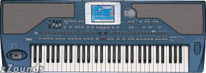 Korg