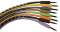CBI Braided Instrument Cable with Right Angle (Vintage Tweed)