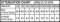 Hearos Ultimate Softness Ear Plugs