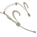 Shure Beta 53 Headset Condenser Microphone