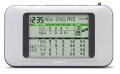 Ambient Football ScoreCast