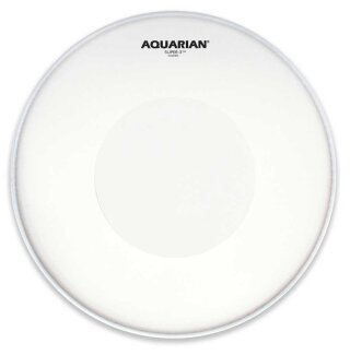 Texture Coated Power Dot
