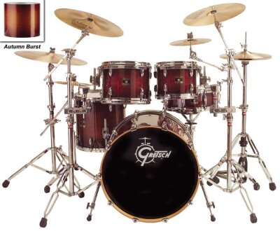 Gretsch Renown Maple