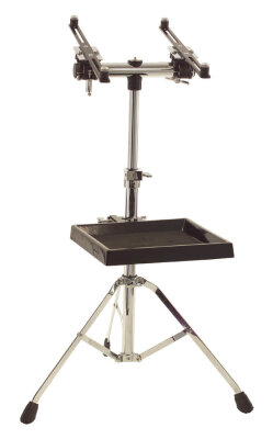 Gibraltar GEMAT Table