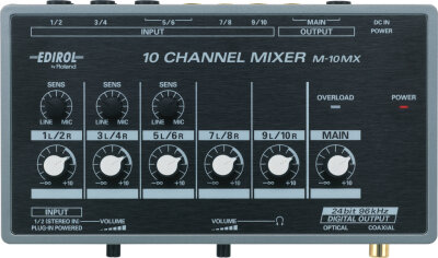 Edirol M10MX Mixer