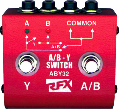 RFX ABY Box
