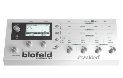 Waldorf Blofeld