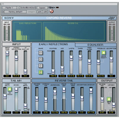 Sony Oxford Reverb