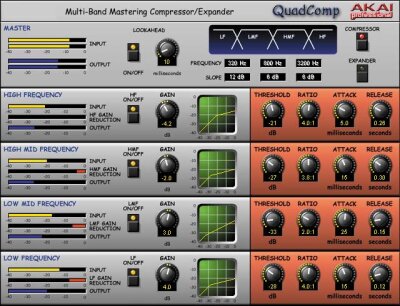 Akai QuadComp VST Plugin
