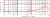 Cardioid Frequency Response Graph