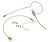 Optional KIT with Earset Clip and Windscreens