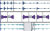 Real-time Event Reverse