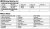 Effects list