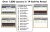 Contents