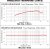 Freq Response Curve