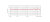 Frequency Chart - Cardioid