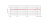 Frequency Chart - Omnidirectional