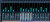 Mixer View