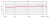 Frequency Chart