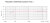 Frequency Chart