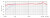 Frequency Chart