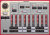 Organ Panel