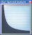 Spectral Analyzer