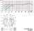 Cardioid Specs
