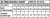 Attenuation Chart
