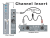 Channel Insert Diagram