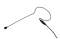 zZounds.com price tracker, zZounds.com price history charts, Point Source Audio CO-3 Series Headset Microphone