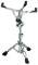 Tama HS700WN RoadPro Omni-Ball Snare Stand Reviews