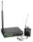 Shure PSM900 Wireless In-Ear Monitor System