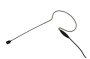 Point Source Audio CO-3 Series Headset Microphone
