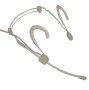 Shure Beta 53 Headset Condenser Microphone