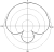 Polar Plot