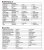 Effects list