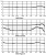 Freq Response curves
