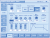 Screen Shot Oscillator