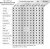 Sample Rate & Platform Chart