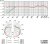 Cardioid Specs