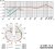 Hypercardioid Specs
