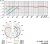 Cardioid Specs