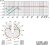 Hypercardioid Specs