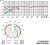 Polar Pattern - Wide Cardioid