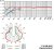 Polar Pattern - Hypercardioid