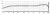 Frequency Response