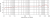 Frequency Response