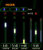 Mixer