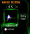 Noise
